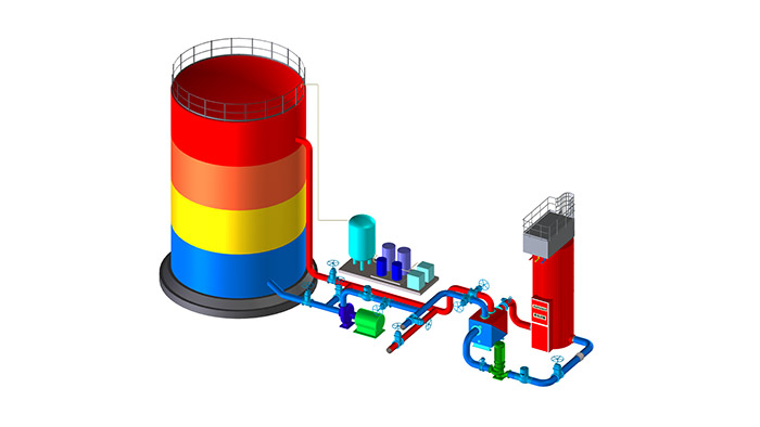 清洁处置惩罚装备